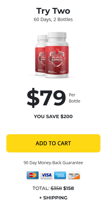 glykonex buy now 1 bottle